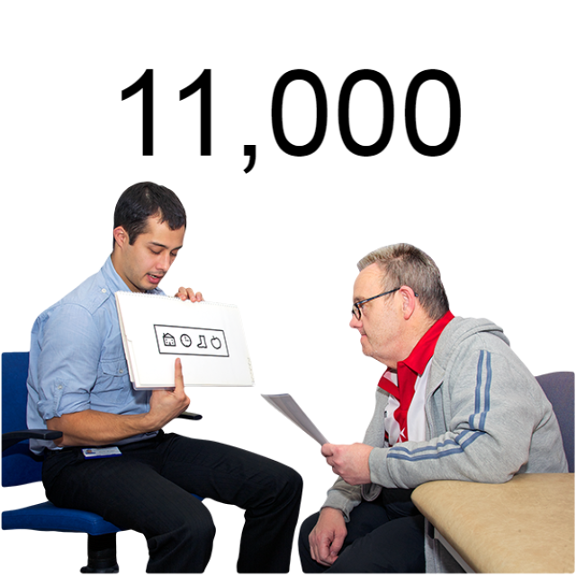 Adult learning about eye care