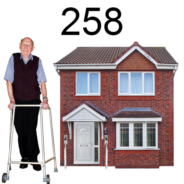 258 people and their homes